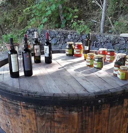 Contea Di Sylva Mala